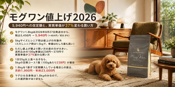 モグワン値上げ2026｜5,940円への改定額と、実質単価が37%変わる買い方 