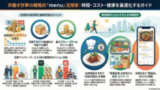 【共働き必見】menu初回クーポン6,800円分の活用術！Pontaパス併用で家事時間を劇的に減らす方法 